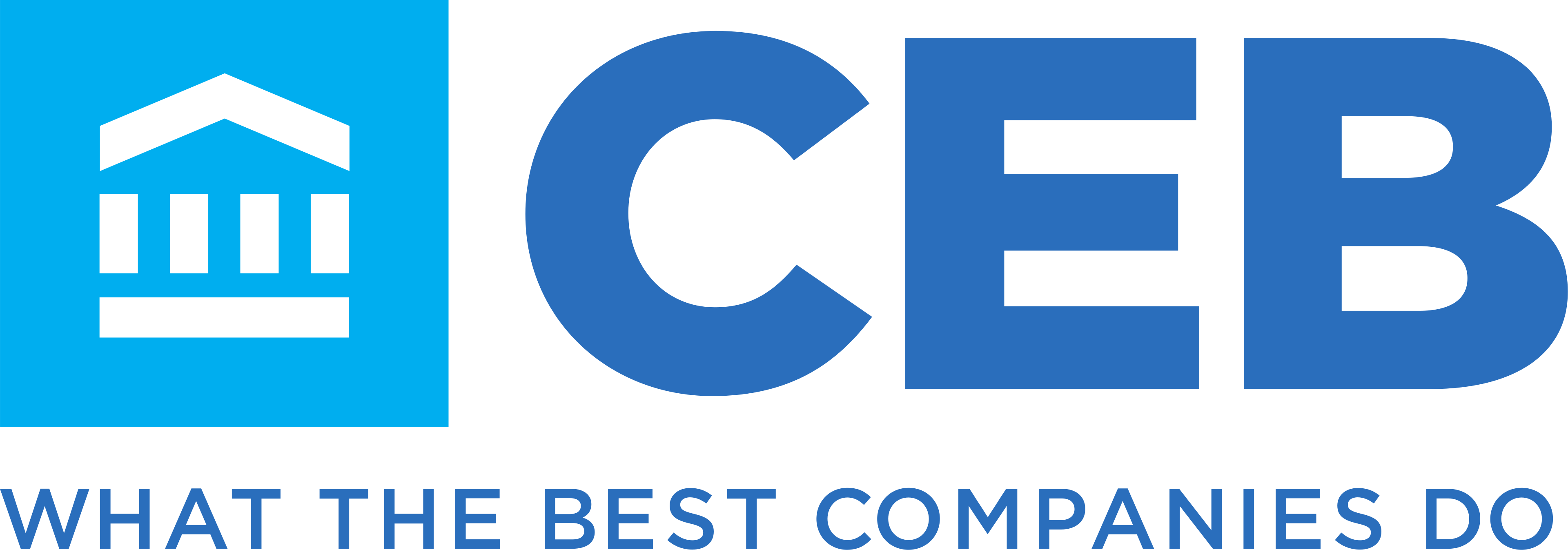 CEB (now Gartner)